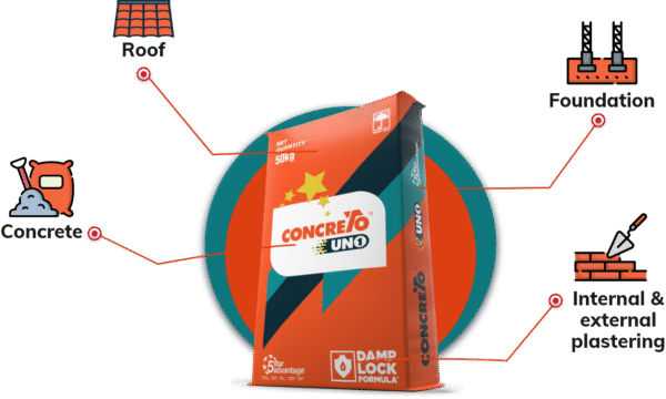 Concreto UNO - Image 2