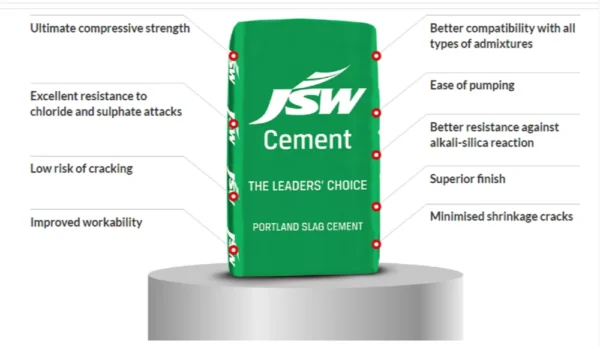 JSW Portland Slag Cement (PSC) - Image 2